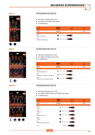 473
Screwdriver sets
■■ 800-series screwdriver set, 5 pcs
■■ For Pozidriv and TORX®
head screws
■■ In cardboard box
731415
807-5 3010704 1 287
816-
PZ 1x100 PZ 2x125
818-
T10x75 T15x100 T25x125
Screwdriver sets
■■ 800-series screwdriver set, 9 pcs
■■ For slotted and Phillips head screws
■■ In cardboard box
731415
808-9 1846534 1 809
813-
0.5x3x75 0.8x4x100 mm
811-
1.0x5.5x100 1.2x6.5x125 1.2x8x150 mm
815-
PH0x75 PH1x100 PH2x125 PH3x150
Screwdriver sets
■■ 800-series screwdriver set, 10 pcs
■■ For slotted, Phillips, Pozidriv and TORX®
head screws
■■ In cardboard box
731415
808-10 3010797 1 630
813
3.5x100
815
PH2x125
816
PZ1x100, PZ 2x125
816
PZ2x25
818
T15x100, T20x100, T25x125
814
800-SERIES SCREWDRIVERS
807-5
808-9
808-10
 