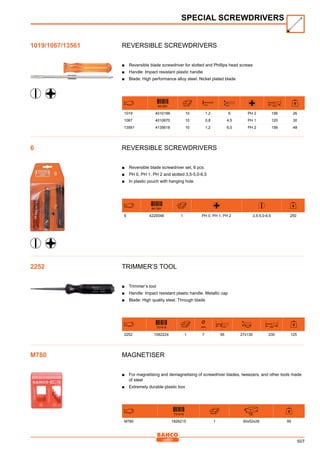 507
Reversible screwdrivers
■■ Reversible blade screwdriver for slotted and Phillips head screws
■■ Handle: Impact resistant plastic handle
■■ Blade: High performance alloy steel. Nickel plated blade
841281 mm mm mm
1019 4010199 10 1,2 6 PH 2 156 26
1067 4010670 10 0,8 4,5 PH 1 120 30
13561 4135618 10 1,2 6,0 PH 2 156 48
Reversible screwdrivers
■■ Reversible blade screwdriver set, 6 pcs
■■ PH 0, PH 1, PH 2 and slotted 3,5-5,0-6,5
■■ In plastic pouch with hanging hole
841281
6 4220048 1 PH 0, PH 1, PH 2 3,5-5,0-6,5 250
Trimmer’s tool
■■ Trimmer’s tool
■■ Handle: Impact resistant plastic handle. Metallic cap
■■ Blade: High quality steel. Through blade
731415
Ø
mm mm mm mm
2252 1062224 1 7 95 27x130 230 125
Magnetiser
■■ For magnetising and demagnetising of screwdriver blades, tweezers, and other tools made
of steel
■■ Extremely durable plastic box
731415 mm
M780 1826215 1 50x52x29 95
SPECIAL SCREWDRIVERS
1019/1067/13561
6
2252
M780
 