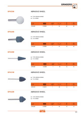639
Abrasive wheel
■■ 6 mm abrasive wheels
■■ 2 in a blister
731415
mm
Ø
mm
BP423M 0134649 1 53 25 60
Abrasive wheel
■■ 6 mm abrasive wheels
■■ 2 in a blister
731415
mm
Ø
mm
BP424M 0134656 1 57 19 45
Abrasive wheel
■■ 3 mm abrasive wheels
■■ 2 in a blister
731415
mm
Ø
mm
BP430M 0134663 1 55 12 15
Abrasive wheel
■■ 3 mm abrasive wheels
■■ 2 in a blister
731415
mm
Ø
mm
BP431M 0134670 1 48 13 10
Abrasive wheel
■■ 3 mm abrasive wheels
■■ 2 in a blister
731415
mm
Ø
mm
BP432M 0134687 1 44 15 15
GRINDERS
BP423M
BP424M
BP430M
BP431M
BP432M
 