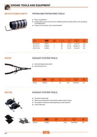 666
Piston and piston ring tools
■■ Piston ring tighteners
■■ Enables piston rings to be removed or installed quickly and easily without a risk of breaking
or damaging them
■■ Facility to lock the piston ring in desired position
731415
mm mm mm
BE74-57125 0169511 1 80 57-125 70x110x75 0.28
BE74-90175 0169528 1 165 90-175 80x205x110 0.58
BE74-57125L 0169535 1 80 57-125 75x110x75 0.33
Exhaust system tools
■■ Universal exhaust clamp pliers
■■ Max opening 65 mm
731415 mm mm
mm
BUC50 0182329 1 65 300 25x310x70 0.41
Exhaust system tools
■■ Universal exhaust puller
■■ Allows easy disassembly of the exhaust systems without cutting
■■ Two adaptors included to enable tightening of small diameters
■■ Carbon steel jaws
731415 mm mm
BUC100 0169962 1 34-54 95x325x240 4.65
ENGINE TOOLS AND EQUIPMENT
BE74-57125/BE74-90175
BUC50
BUC100
 