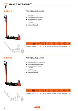 720
Air hydraulic jacks
■■ 40/20/10 T air hydraulic jack
■■ Extra large polyurethane wheels
■■ Two saddle adaptors included
□□ 45 mm
□□ 75 mm
■■ Product weight: 44 kg
■■ Safety pressure valve
731415 t mm mm mm
1
mm
2
mm
3
mm
BH2402010 0178766 1 40 125 399 183 mm/40 T 233 mm/20 T 287 mm/10 T 300x1350x290 52
Air hydraulic jacks
■■ 60/40/20 T air hydraulic compact jack
■■ Extra large polyurethane wheels
■■ Two saddle adaptors included
□□ 45 mm
□□ 75 mm
■■ Product weight: 69 kg
■■ Safety pressure valve
731415 t mm mm mm
1
mm
2
mm
3
mm
BH2604020 0178773 1 60 150 312 206 mm/60 T 255 mm/40 T 312 mm/20 T 300x1350x290 76
JACKS  ACCESSORIES
BH2402010
BH2604020
 