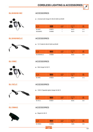 729
Accessories
■■ Universal wall charger for BL30, BL60 and BL80
731415 mm
BL30WC 0185672 1 80x70 0.14
BL60/80WC 0185696 1 80x70 0.14
Accessories
■■ 12 V Outlet for BL30, BL60 and BL80
731415 mm
BL30/60/80CLC 0185689 1 90x35 0.04
Accessories
■■ Wall charger for BL15
731415 mm
BL15WC 0185634 1 80x70 0.12
Accessories
■■ 12/24 V Cigarette lighter charger for BL15
731415 mm
BL15CLC 0185641 1 90x35 0.04
Accessories
■■ Magnet for BL15
731415 mm
BL15MAG 0185658 1 18x29 0.02
CORDLESS LIGHTING  ACCESSORIES
BL30/60/80 WC
BL30/60/80CLC
BL15WC
BL15CLC
BL15MAG
 