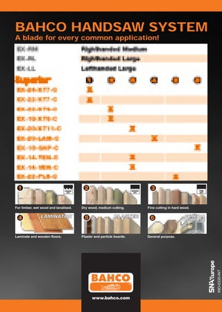 BAHCO HANDSAW SYSTEM
A blade for every common application!




For timber, wet wood and tanalised.   Dry wood, medium cutting.      Fine cutting in hard wood.




Laminate and wooden floors.           Plaster and particle boards.   General purpose.
                                                                                                  IND-0335-INT
 
