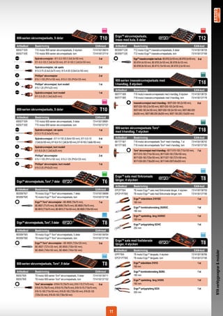 ErgoTM skruvmejselsats,
800-serien skruvmejselsats, 9 delar                                                   T10          insex med kula, 8 delar                                                                   T12
Artikelkod      Beskrivning                                                      EAN-kod           Artikelkod    Beskrivning                                                            EAN-kod
800S/T10/9      T10 modul 800-serien skruvmejselsats, 9 stycken               7314150136674        BE009/T12/8   T12 modul ErgoTM insexskruvmejselsats, 8 delar                      7314150136728
800S/T10/E      T10 modul 800-serien skruvmejselsats, tom                     7314150137114        BE009/T12/E   T12 modul ErgoTM insexskruvmejselsats, tom                          7314150137169
                Spårskruvmejslar - 811-5,5-100 (1,0x5,5x150 mm),                     3 st                        ErgoTM insexskruvmejslar med kula - BE-8702 (2x100 mm), BE-8703 (3x100 mm), 8 st
                811-6,5-125 (1,2x6,5x125 mm), 811-8-150 (1,2x8,0x150 mm)                                         BE-8704 (4x100 mm), BE-8705 (5x100 mm), BE-8706 (6x125 mm),
                Spårskruvmejslar, rak spets                                          2 st                        BE-8708 (8x150 mm), BE-8710 (10x150 mm), BE-8725 (2,5x100 mm)
                813-3-75 (0,4x3,0x75 mm), 813-4-00 (0,8x4,0x100 mm)
                Phillips® skruvmejslar                                               2 st
                815-1-100 (PH1x100 mm), 815-2-125 (PH2x125 mm)
                                                                                                   900-serien insexskruvmejselsats med
                Phillips® skruvmejsel, kort modell                                   1 st          t-handtag, 8 stycken                                                                      T18
                815-1-25 (PH1x25 mm)
                                                                                                   Artikelkod    Beskrivning                                                            EAN-kod
                Spårskruvmejsel, kort modell                                         1 st
                                                                                                   900T/T18/8    T18 modul insexskruvmejselsats med t-handtag, 8 stycken             7314150136735
                811-5.5-25 (1,0x5,5x25 mm)
                                                                                                   900T/T18/E    T18 modul insexskruvmejselsats med t-handtag, tom                   7314150137176
                                                                                                                 Insexskruvmejsel med t-handtag - 900T-020-100 (2x100 mm),                  8 st
                                                                                                                 900T-025-100 (2.5x100 mm), 900T-030-100 (3x100 mm),
600-serien skruvmejselsats, 9 delar                                                   T10                        900T-040-150 (4x150 mm), 900T-050-150 (5x150 mm), 900T-060-200
                                                                                                                 (6x200 mm), 900T-080-200 (8x200 mm), 900T-100-200 (10x200 mm)
Artikelkod      Beskrivning                                                      EAN-kod
600S/T10/9      T10 modul 600-serien skruvmejselsats, 9 delar                 7314150136681
600S/T10/E      T10 modul 600-serien skruvmejselsats, tom                     7314150137121
                                                                                                   900-serien skruvmejselsats Torx®
                Spårskruvmejsel, rak spets                                           1 st
                                                                                                   med t-handtag, 7 stycken                                                                  T18
                613-3-75 (0,5x3x75 mm)
                Spårskruvmejsel - 611-4-100 (0,8x4x100 mm), 611-5,5-10               4 st          Artikelkod    Beskrivning                                                            EAN-kod
                (1,0x5,5x100 mm), 611-6,5-15 (1,2x6,5x150 mm), 611-8-150 (1,6x8x150 mm)            901T/T18/7    T18 modul skruvmejselsats Torx® med t-handtag, 7 st                 7314150136742
                                                                                                   901T/T18/E    T18 modul skruvmejselsats Torx® med t-handtag, tom                  7314150137183
                Spårskruvmejsel, kort modell                                         1 st
                611-6,5-25 (1,2x6,5x25 mm)                                                                       Torx® skruvmejsel med t-handtag - 901T-010-100 (T10x100 mm),               7 st
                                                                                                                 901T-015-150 (T15x150 mm), 901T-020-150 (T20x150 mm),
                Phillips skruvmejslar
                        ®
                                                                                     2 st
                                                                                                                 901T-025-150 (T25x150 mm), 901T-027-150 (T27x150 mm),
                615-1-100 (PH1x100 mm), 615-2-125 (PH2x125 mm)
                                                                                                                 901T-030-200 (T30x200 mm), 901T-040-200T(40x200 mm)
                Phillips® skruvmejslar, kort modell                                  1 st
                615-2-25 (PH2x25 mm)


                                                                                                   ErgoTM sats med förkromade
                                                                                                   tänger, 4 stycken                                                                            T8
Ergo skruvmejselsats, Torx , 7 delar
     TM                         ®
                                                                                        T6
                                                                                                   Artikelkod    Beskrivning                                                            EAN-kod
Artikelkod      Beskrivning                                                      EAN-kod           EPCP/T8/4     T8 modul ErgoTM sats med förkromade tänger, 4 stycken               7314150136759
BE009/T6/7      T6 modul ErgoTM Torx® skruvmejselsats, 7 delar                7314150136698        EPCP-P/T8/E   T8 modul ErgoTM sats med förkromade tänger, tom                     7314150137190
BE009/T6/E      T6 modul ErgoTM Torx® skruvmejselsats, tom                    7314150137138
                                                                                                                 ErgoTM sidavbitare 2101GC                                                  1 st
                ErgoTM Torx® skruvmejslar - BE-8906 (T6x75 mm),                 7 st                             160 mm
                BE-8907 (T7x75 mm), BE-8908 (T8x75 mm), BE-8909 (T9x75 mm),
                                                                                                                 ErgoTM kombinationstång 2628GC                                             1 st
                BE-8910 (T10x75 mm), BE-8915 (T15x100 mm), BE-8920 (T20x100 mm)
                                                                                                                 180 mm
                                                                                                                 ErgoTM spetstång, lång 2430GC                                              1 st
                                                                                                                 160 mm
ErgoTM skruvmejselsats, Torx®, 5 delar                                                  T8                       ErgoTM polygriptång 8224C                                                  1 st
                                                                                                                 250 mm
Artikelkod      Beskrivning                                                      EAN-kod
BE009/T8/5      T8 modul ErgoTM Torx® skruvmejselsats, 5 delar                7314150136704
BE009/T8/E      T8 modul ErgoTM Torx® skruvmejselsats, tom                    7314150137145
                                                                                                   ErgoTM sats med fosfaterade
                ErgoTM Torx® skruvmejslar - BE-8925 (T25x125 mm),                    5 st          tänger, 4 stycken                                                                            T8
                BE-8927 (T27x125 mm), BE-8930 (T30x150 mm),
                BE-8940 (T40x150 mm), BE-8945 (T45x150 mm)                                         Artikelkod    Beskrivning                                                            EAN-kod
                                                                                                                                                                                                     NYA verktygsvagnar & moduler




                                                                                                   EPP/T8/4      T8 modul ErgoTM tångsats, 4 stycken                                 7314150136766
                                                                                                   EPCP-P/T8/E   T8 modul ErgoTM tångsats, tom                                       7314150137190

800-serien skruvmejselsats, Torx®, 9 delar                                              T8                       ErgoTM sidavbitare 2101G
                                                                                                                 160 mm
                                                                                                                                                                                            1 st


Artikelkod      Beskrivning                                                      EAN-kod                         ErgoTM kombinationstång 2628G                                              1 st
800S/T8/9       T8 modul 800-serien Torx skruvmejselsats, 9 delar
                                          ®
                                                                              7314150136711                      180 mm
800S/T8/E       T8 modul 800-serien Torx® skruvmejselsats, tom                7314150137152                      ErgoTM spetstång, lång 2430G                                               1 st
                Torx® skruvmejslar - 818-6-75 (T6x75 mm), 818-7-75 (T7x75 mm),   9 st                            160 mm
                818-8-75 (T8x75 mm), 818-9-75 (T9x75 mm), 818-10-75 (T10x75 mm),                                 ErgoTM polygriptång 8224                                                   1 st
                818-15-100 (T15x100 mm), 818-20-100 (T20x100 mm), 818-25-125                                     250 mm
                (T25x125 mm), 818-30-150 (T30x150 mm)




                                                                                              11
 