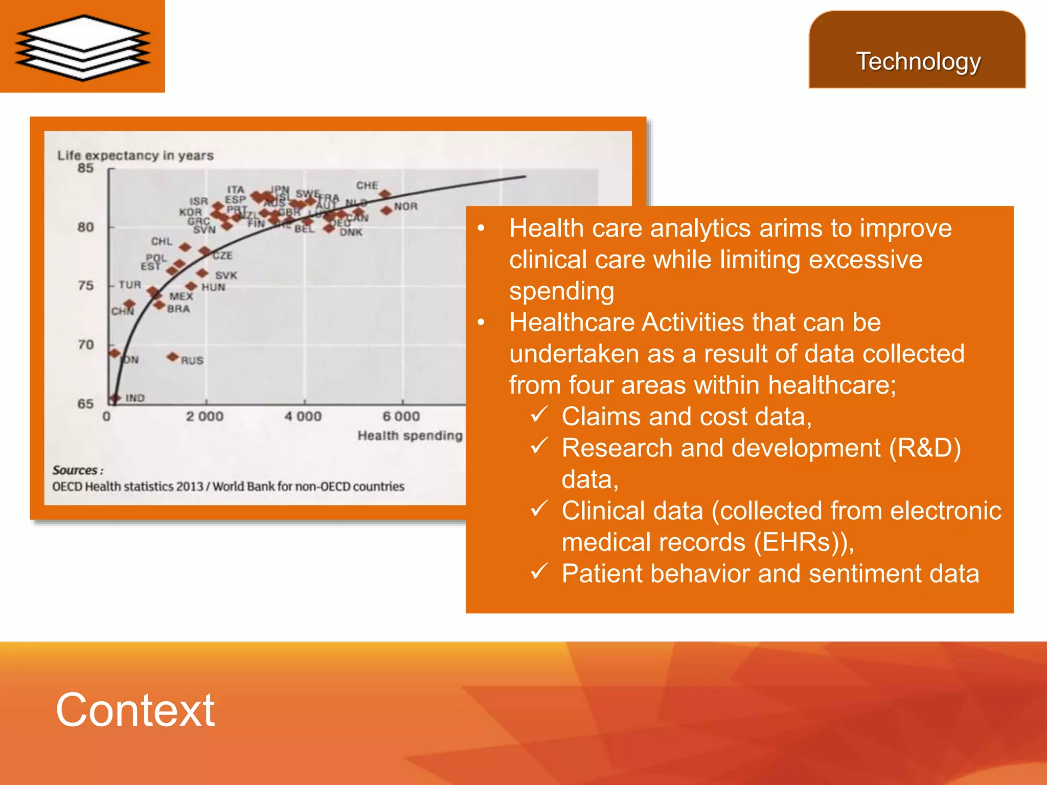• Health care analytics arims to improve
clinical care while limiting excessive
spending
• Healthcare Activities that can be
undertaken as a result of data collected
from four areas within healthcare;
 Claims and cost data,
 Research and development (R&D)
data,
 Clinical data (collected from electronic
medical records (EHRs)),
 Patient behavior and sentiment data
Context
Technology
 