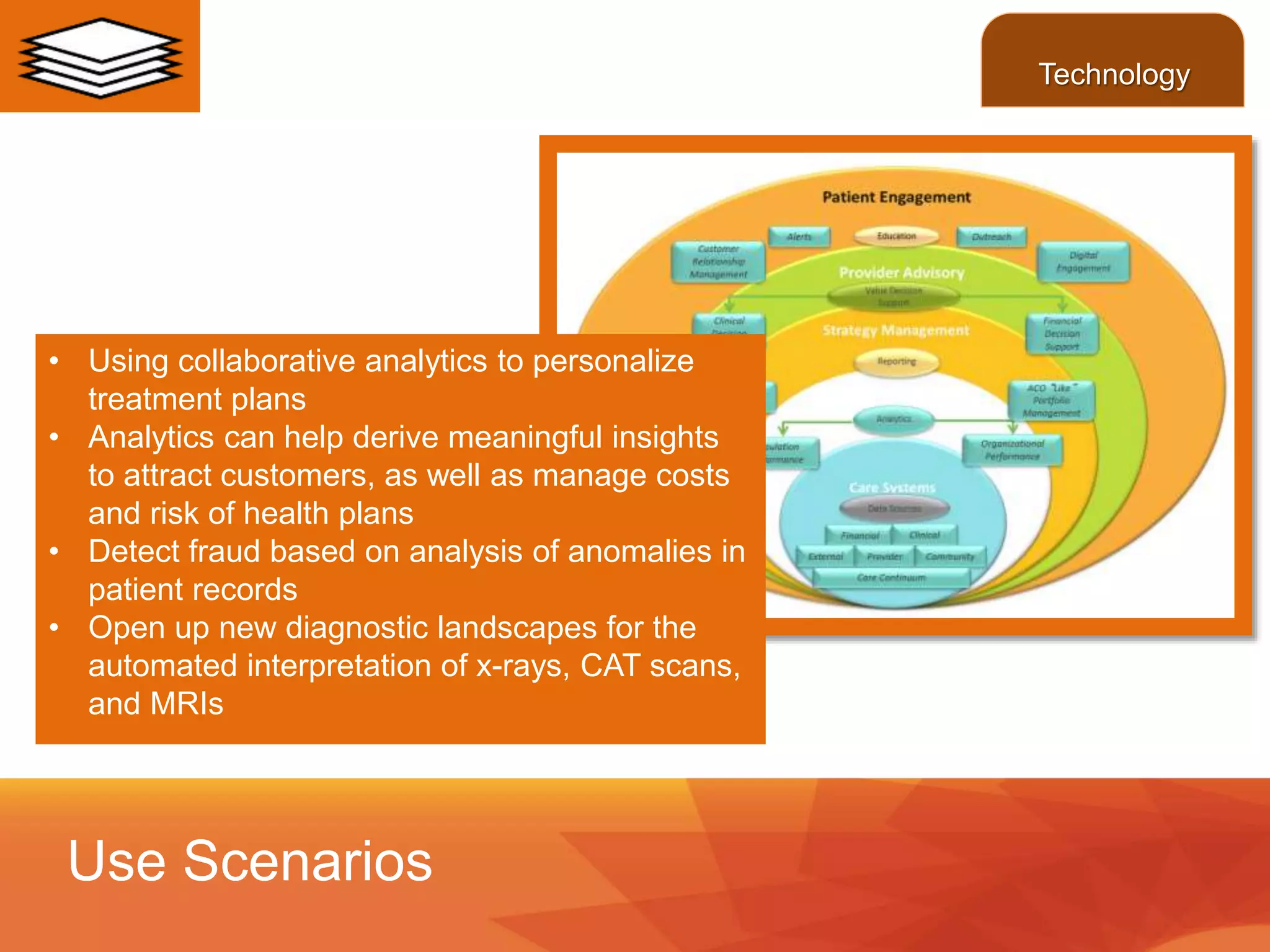• Using collaborative analytics to personalize
treatment plans
• Analytics can help derive meaningful insights
to attract customers, as well as manage costs
and risk of health plans
• Detect fraud based on analysis of anomalies in
patient records
• Open up new diagnostic landscapes for the
automated interpretation of x-rays, CAT scans,
and MRIs
Use Scenarios
Technology
 