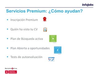 Servicios Premium: ¿Cómo ayudan?
 Inscripción Premium

 Quién ha visto tu CV

 Plan de Búsqueda activa

 Plan Abierto a oportunidades

 Tests de autoevaluación
 