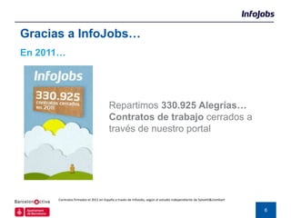 Gracias a InfoJobs…
En 2011…




                                       Repartimos 330.925 Alegrías…
                                       Contratos de trabajo cerrados a
                                       través de nuestro portal




      Contratos firmados el 2011 en España a través de InfoJobs, según el estudio independiente de Salvetti&Llombart


                                                                                                                       6
 