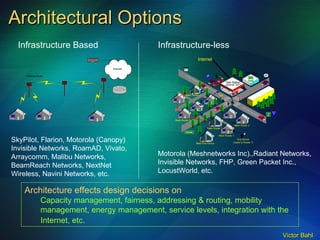 Architectural Options SkyPilot, Flarion, Motorola (Canopy)  Invisible Networks, RoamAD, Vivato,  Arraycomm, Malibu Networks,  BeamReach Networks, NextNet  Wireless, Navini Networks, etc. Motorola (Meshnetworks Inc).,Radiant Networks,  Invisible Networks, FHP, Green Packet Inc.,  LocustWorld, etc.  Infrastructure Based Infrastructure-less Architecture effects design decisions on Capacity management, fairness, addressing & routing, mobility management, energy management, service levels, integration with the Internet, etc . 