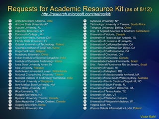 Requests for Academic Resource Kit  (as of 8/12) Anna University, Chennai,  India Arizona State University,AZ Auburn University, AL Columbia University, NY Dartmouth College , NH DeVry University, Kansas City Florida State University, FL Gdansk University of Technology,  Poland Gwangju Institute of Sci&Tech,  Korea Hogschool Gent,  Belgium Huazhong University,  China Indian Institute of Science Bangalore,  India Institute of Compute Technology,  China Iowa State University Ames, IA Iqra University,  Pakistan  Katholieke Universiteit Leuven.  Netherlands National Chung Hsing University,  Taiwan National Institute of Technology Karnataka,  India National University of  Singapore New Mexico State University, NM Ohio State University, OH Rice University, TX Rutgers University, NJ Ryerson University Toronto,  Canada Saint-Hyacinthe College, Quebec,  Canada Sogang University,  Korea Stanford University, CA Syracuse University, NY Technology University of Tswane,  South Africa Tsinghua University, Beijing,  China Univ. of Applied Sciences of Southern  Switzerland University of Victoria,  Canada University of Texas at San Antonio, TX University of Louisiana at Lafayette University of California Berkeley, CA University of California San Diego, CA University of California Irvine, CA University of Cincinnati, OH University of Concordia,  Canada Universidade Federal Fluminente,  Brazil Univ.  Federal Fluminense Rio de Janeiro,  Brazil  University of Hawaii, HI University of Maryland, MD University of Massachusetts Amherst, MA University of New South Wales Sydney,  Australia University of North Carolina Chapel Hill, NC University of South Florida, FL University of Southern California, CA  University of Texas Austin, TX University of Utah, UT University of Waterloo, Canada University of Wisconsin-Madison, WI Virginia Tech, VA Wyzsza Szkola Informatyki w Lodzi,  Poland http://research.microsoft.com/netres/kit / 