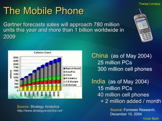 The Mobile Phone Gartner forecasts sales will approach 780 million units this year and more than 1 billion worldwide in 2009   China   (as of May 2004) 25 million PCs 300 million cell phones India   (as of May 2004) 15 million PCs 40 million  cell phones  + 2 million added / month Tracey Lovejoy Source:  Strategy Analytics http://www.strategyanalytics.net/ Source : Forrester Research,  December 10, 2004 