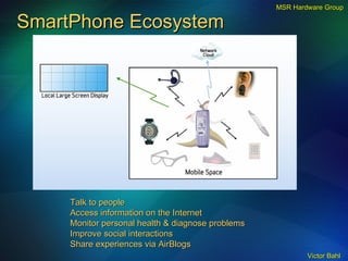 SmartPhone Ecosystem Talk to people  Access information on the Internet Monitor personal health & diagnose problems Improve social interactions Share experiences via AirBlogs Energy Harvesting MEMS Display WITTY HealthGear SPOT Barcode Reader μ PEN Xnav MSR Hardware Group WLAN, Cellular 