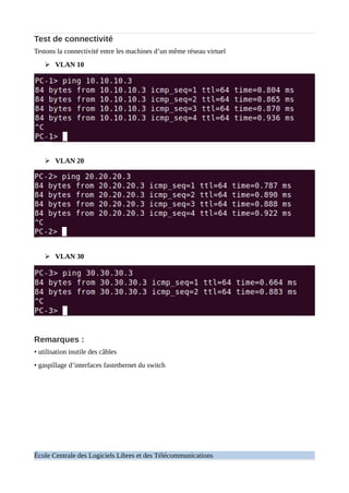 Test de connectivité
Testons la connectivité entre les machines d’un même réseau virtuel
➢ VLAN 10
➢ VLAN 20
➢ VLAN 30
Remarques :
• utilisation inutile des câbles
• gaspillage d’interfaces fastethernet du switch
École Centrale des Logiciels Libres et des Télécommunications
 