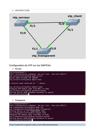 ➢ ARCHITECTURE
Configuration de VTP sur les SWITCHs
➢ Serveur
➢ Transparent
École Centrale des Logiciels Libres et des Télécommunications
 