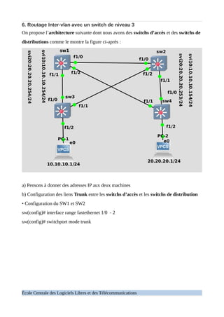 6. Routage Inter-vlan avec un switch de niveau 3
On propose l’architecture suivante dont nous avons des switchs d’accès et des switchs de
distributions comme le montre la figure ci-après :
a) Pensons à donner des adresses IP aux deux machines
b) Configuration des liens Trunk entre les switchs d’accès et les switchs de distribution
• Configuration du SW1 et SW2
sw(config)# interface range fastethernet 1/0 - 2
sw(config)# switchport mode trunk
École Centrale des Logiciels Libres et des Télécommunications
 