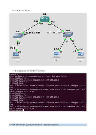 ➢ ARCHITECTURE
➢ Configuration des interfaces du routeur
École Centrale des Logiciels Libres et des Télécommunications
 