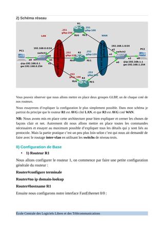 2) Schéma réseau
Vous pouvez observer que nous allons mettre en place deux groupes GLBP, un de chaque coté de
nos routeurs.
Nous essayerons d’expliquer la configuration le plus simplement possible. Dans mon schéma je
partirai du principe que le routeur R1 est AVG côté LAN, et que R3 est AVG coté WAN.
NB: Nous avons mis en place cette architecture pour bien expliquer et cerner les choses de
façons clair et net. Autrement dit nous allons mettre en place toutes les commandes
nécessaires et essayer au maximum possible d’expliquer tous les détails qui y sont liés au
protocole. Mais la partie pratique c’est un peu plus loin selon c’est qui nous ait demandé de
faire avec le routage inter-vlan en utilisant les switchs de niveau trois.
II) Configuration de Base
• 1) Routeur R1
Nous allons configurer le routeur 1, on commence par faire une petite configuration
générale du routeur :
Router#configure terminale
Router#no ip domain-lookup
Router#hostname R1
Ensuite nous configurons notre interface FastEthernet 0/0 :
École Centrale des Logiciels Libres et des Télécommunications
 