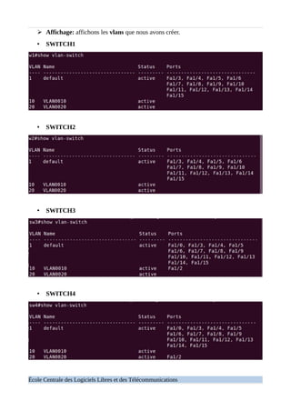 ➢ Affichage: affichons les vlans que nous avons créer.
• SWITCH1
• SWITCH2
• SWITCH3
• SWITCH4
École Centrale des Logiciels Libres et des Télécommunications
 