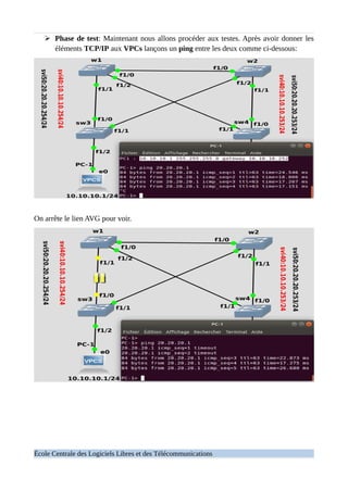 ➢ Phase de test: Maintenant nous allons procéder aux testes. Après avoir donner les
éléments TCP/IP aux VPCs lançons un ping entre les deux comme ci-dessous:
On arrête le lien AVG pour voir.
École Centrale des Logiciels Libres et des Télécommunications
 