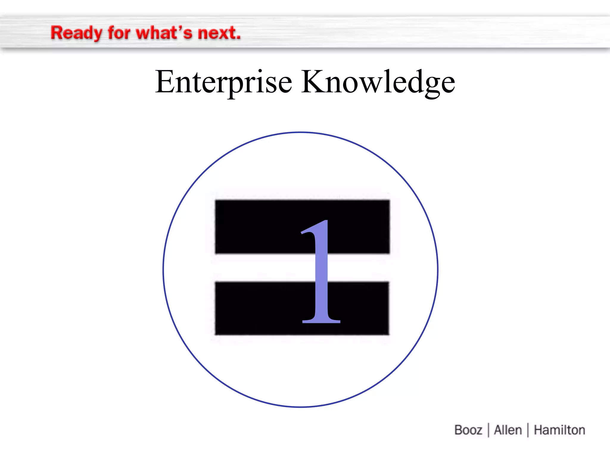 Enterprise Knowledge

=

1

 