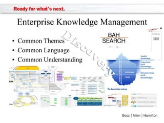 Enterprise Knowledge Management
•  Common Themes
•  Common Language
•  Common Understanding

 