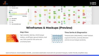 Wireframes & Mockups (Preview)
Map View
High-resolution AQI tiles, HCHO hotspot
markers, on/off layers (ground stations, land
use). Click a pixel for time series and
uncertainty band.
Time Series & Diagnostics
Temporal plots (daily/weekly), model residuals
vs ground monitors, anomaly detection
controls to tune hotspot sensitivity.
Optional features: downloadable CSV/KML, automated stakeholder email alerts for persistent hotspots, mobile-friendly simplified views.
 