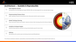 Architecture — Scalable & Reproducible
Data Ingestion (Cloud)
Automated fetch from ESA/Google Earth Engine/TROPOMI, VIIRS, and meteorological APIs into a data lake (object storage).
Preprocessing & Feature Store
QA/QC, regridding, collocation, derived features (BLH, AOD proxies) stored for model consumption.
Model Training & Serving
Physics-informed ML (hybrid neural network + physical correction). Batch retraining and real-time inference endpoints.
Analytics & Hotspot Engine
Statistical hotspot detection, persistence scoring, and prioritisation queue for human review.
Delivery
Web dashboard, APIs, periodic reports and alerting channels (email/SMS/webhooks).
The architecture emphasises modularity, reproducibility (containerised workflows) and cost-effective cloud compute for batch model runs.
 