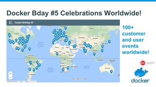 Docker Bday #5 Celebrations Worldwide!
100+
customer
and user
events
worldwide!
 