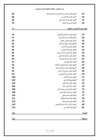 صٛهح ا إٌٍ إٌح:: ئ زٔفبٙخ الأ فٌ ١خ ا زٌّّلح نِٕ لو ١ٔ 
| P a g e 4 
53 . حٿ ي٘ يْ حٿلخؽ ڀٓڄخڅ رن حٿلخؽ ك نٔ ار حَى ڂْ حٿڄخؿي 66 
54 . حٿ ي٘ يْ ٫زخ حٿ خ٘ه 68 
55 . حٿ ي٘ يْ ٫ڀ ؿخ ڂٓ ڃلڄي ڃټ 69 
56 . حٿ ي٘ يْ ڃ ڃٚ هڀ پْ 70 
ّٙلاء صٛهح 14 فجوا ٠و 2011 73 
57 . حٿ ي٘ يْ ٫ڀ ٫زي حٿيخى حٿڄ ڄْ٘٪ 74 
58 . حٿ ي٘ يْ ٳخٟپ ڀٓڄخڅ حٿڄظ ٹًَ 77 
59 . حٿ ي٘ يْ ٫ڀ ڃنٜ ه ٠ 79 
60 . حٿ ي٘ يْ ڃلڄ ىٌ ڃټ أر طخٻ 81 
61 . ٫زي حٿل نٔ حٿ ي٘ يْ ٫ 83 
62 . حٿ ي٘ يْ ٫ڀ أكڄي حٿڄئڃن 84 
63 . حٿ ي٘ يْ ٫زي حٿ َٟخ ڃلڄي ر كڄ يْ 86 
64 . حٿ ي٘ يْ ٫ڀ حر حَى ڂْ حٿيڃ ظٔخن 88 
65 . حٿ ي٘ يْ أكڄي ٫زيحلله حٿ ٬ نَ ١ٌ 89 
66 . حٿ ي٘ يْ أكڄي حٿٴ كَخڅ 91 
67 . حٿ ي٘ يْ ؿ ٬ٴ ٫زيحلله ڃ ٬ ٱٌْ حٿ ڄٔخٹ 94 
68 . حٿ ي٘ يْ ؿ ٬ٴ ڃلڄي ٫زي ٫ڀ ڀٓڄخڅ 95 
69 . حٿ ي٘ يْ ٫ ٍٟ حٽ ٍٟ 96 
70 . حٿ ي٘ يْ ٫زيحٿ ٽٌَٓ حٿلـ 99 
71 . حٿ ي٘ يْ ؿ حٌى حٿ ڄ٘ٚڅ 100 
72 . حٿ ي٘ يْس ري شْ حٿ ٬ حَى 102 
73 . حٿ ي٘ يْ ىخن ٫زي حٿ ٬ 104 
74 . ٫ خْى حٿ ي٘ يْ ٫زي حٿ ٬ 106 
75 . حٿ ي٘ يْ حٿلخؽ ٫ ڃلڄي ٫ڀ 106 
76 . حٿ ي٘ يْ يْٓ أكڄي ٬ٓ يْ ڄٗ 108 
77 . حٿ ي٘ يْ ك نٔ ؿخ ڂٓ ڃټ 110 
78 . حٿ ي٘ يْ حٿ ئْ كڄ يْ ڃلٴ ٥ٌ 111 
79 . حٿ ي٘ يْ ٫ڀ ٫ ٛٸ 113 
80 . حٿ ي٘ يْ ٻُ خَّ حٍ يٗ ك نٔ حٿ ٬ 114 
81 . حٿ ي٘ يْ ٻ ڂَّ ٳو حَ 116 
ا قٌبر خّ 120 
ا وٌّفمبد 122 
 