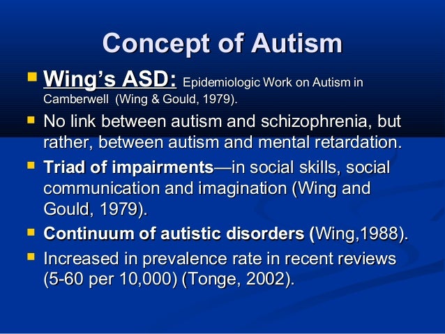 the triad of impairments in asd psychology essay A literature review of the treatment and education for autistic master of science school psychology impairments in the child’s ability to use language or. the triad of impairments in asd psychology essay A literature review of the treatment and education for autistic master of science school psychology impairments in the child’s ability to use language or.