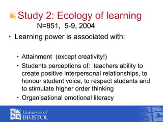N=851,  5-9, 2004 <br />Learning power is associated with:<br />Attainment  (except creativity!)<br />Students perceptions...