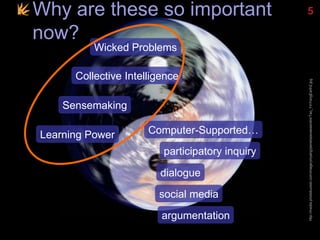 5<br />Why are these so important now?<br />Wicked Problems<br />Collective Intelligence<br />Sensemaking<br />Computer-Su...