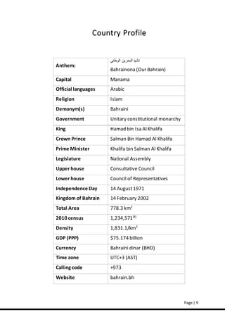 Bahrain Country Report | DOCX