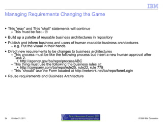 Managing Requirements Changing the Game This “may” and This “shall” statements will continue This must be fast -   Build up a palette of reusable business architectures in repository Publish and inform business and users of human readable business architectures e.g. Put the visual in their hands Direct new requirements to be changes to business architectures This process must be like the following process but insert a new human approval after Task 2. http://agency.gov/ba/repo/processABC This thing must use the following the business rules at: http://company.com/ba/repo/rule25, rule22, rule 778 This “should” use the Form located at http://network.net/ba/repo/formLogin Reuse requirements and Business Architecture October 21, 2011 