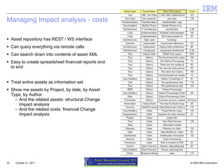 Managing Impact analysis - costs Asset repository has REST / WS interface Can query everything via remote calls Can search down into contents of asset XML Easy to create spreadsheet financial reports end to end Treat entire assets as information set Show me assets by Project, by date, by Asset Type, by Author And the related assets: structural Change Impact analysis  And the related costs: financial Change Impact analysis October 21, 2011 