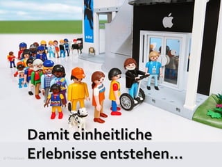 Damit einheitliche
© ThinkGeek   Erlebnisse entstehen...
 