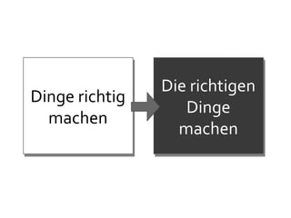 Die richtigen
Dinge richtig
                   Dinge
  machen
                  machen
 