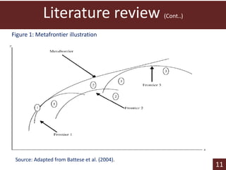 Technical efficiency in beef cattle production in Botswana: a stochastic metafrontier approach