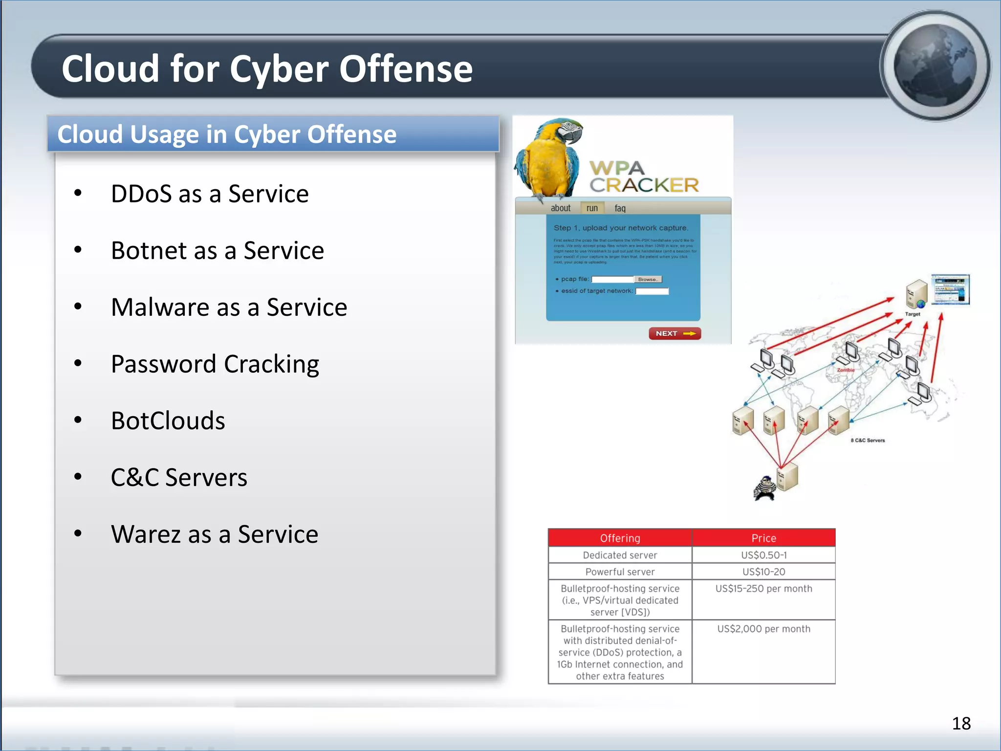 Cloud for Cyber Offense
Cloud Usage in Cyber Offense
• DDoS as a Service
• Botnet as a Service
• Malware as a Service
• Password Cracking
• BotClouds
• C&C Servers
• Warez as a Service
18
 