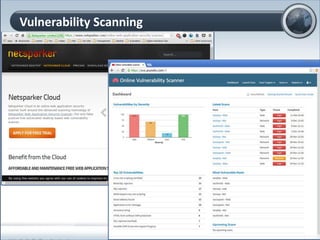 Vulnerability Scanning
13
 
