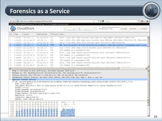 Forensics as a Service
15
 