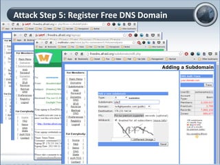 Attack Step 5: Register Free DNS Domain
32
 