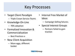 Key Processes
• Target Client Paradigm          • Internal Free Market of
   – Triple Crown Service Teams     Ideas
• Knowledge-On-Line                  – Campaign Selling failures.
   – 70% adoption                 • Special Interest Groups
• Formalized Innovation &            – Partners failed to gain
  Commercialization                    traction
   – Best Practices a
• New Client Acquisition
   – More eggs, different
     basket
 