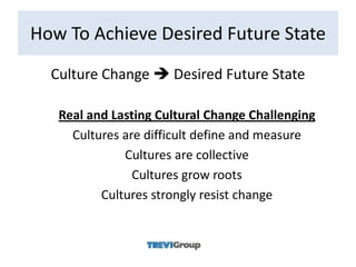 How To Achieve Desired Future State
  Culture Change  Desired Future State

   Real and Lasting Cultural Change Challenging
     Cultures are difficult define and measure
              Cultures are collective
                Cultures grow roots
          Cultures strongly resist change
 