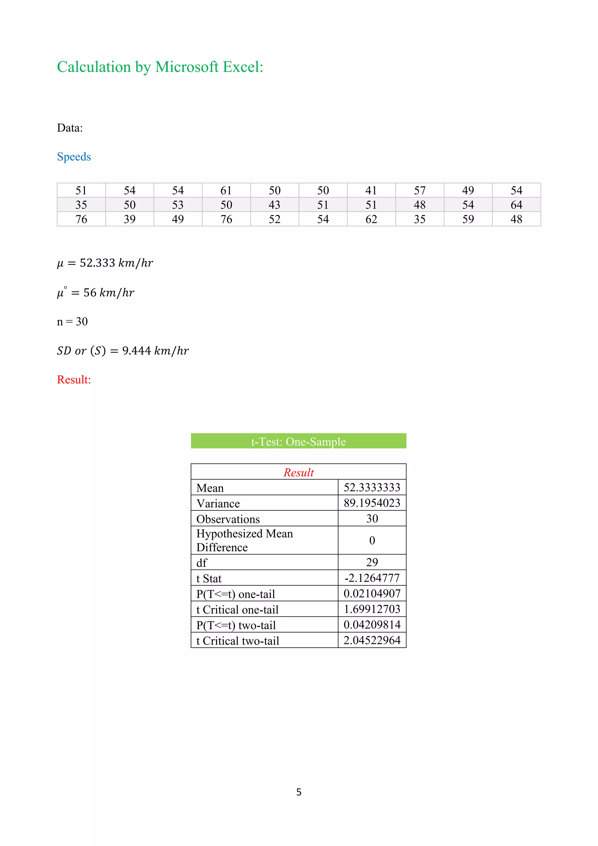 5
Calculation by Microsoft Excel:
Data:
Speeds
𝜇 = 52.333 𝑘𝑚/ℎ𝑟
𝜇°
= 56 𝑘𝑚/ℎ𝑟
n = 30
𝑆𝐷 𝑜𝑟 (𝑆) = 9.444 𝑘𝑚/ℎ𝑟
Result:
51 54 54 61 50 50 41 57 49 54
35 50 53 50 43 51 51 48 54 64
76 39 49 76 52 54 62 35 59 48
t-Test: One-Sample
Result
Mean 52.3333333
Variance 89.1954023
Observations 30
Hypothesized Mean
Difference
0
df 29
t Stat -2.1264777
P(T<=t) one-tail 0.02104907
t Critical one-tail 1.69912703
P(T<=t) two-tail 0.04209814
t Critical two-tail 2.04522964
 