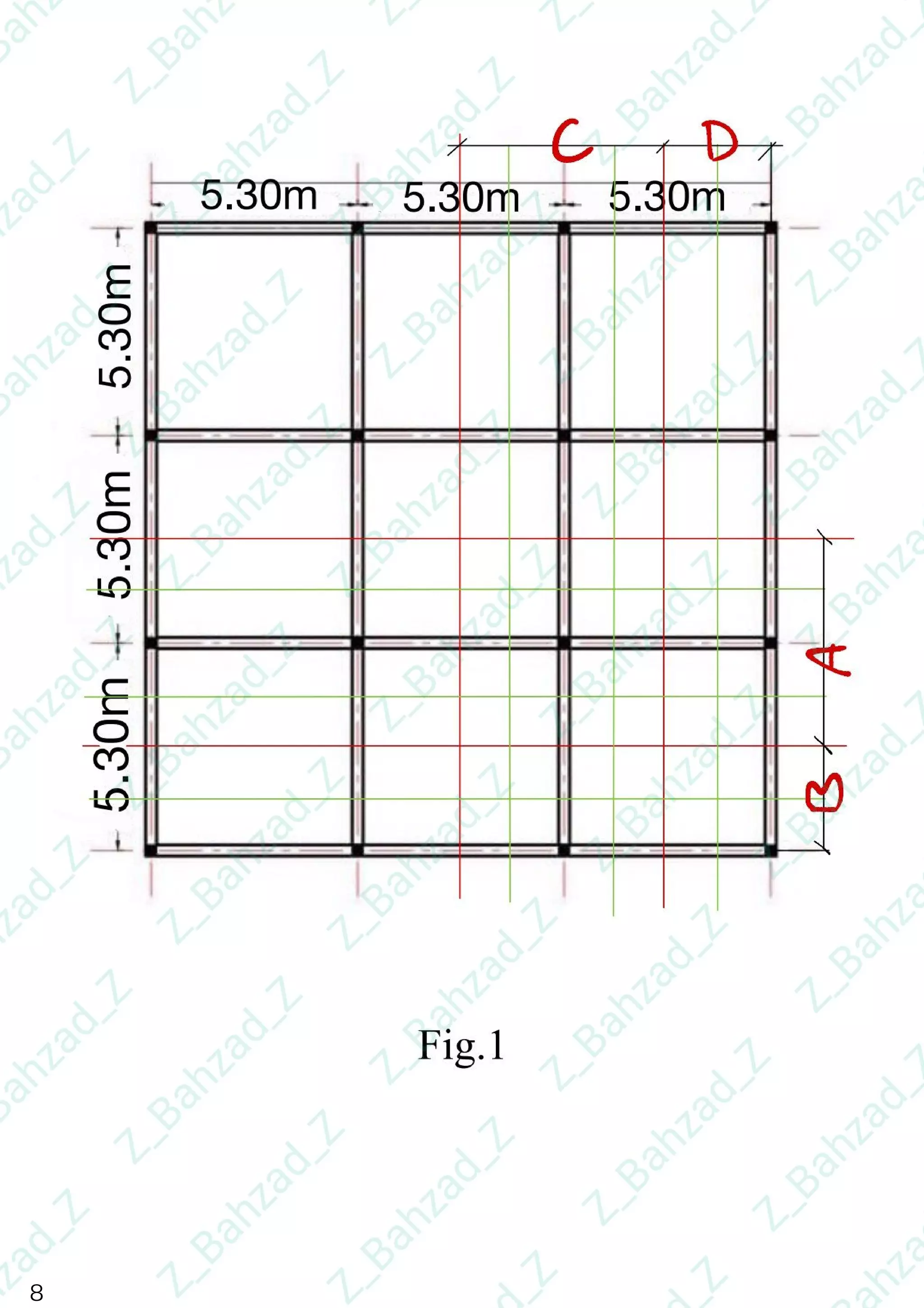 Direct Design Method Home Work1 | PDF