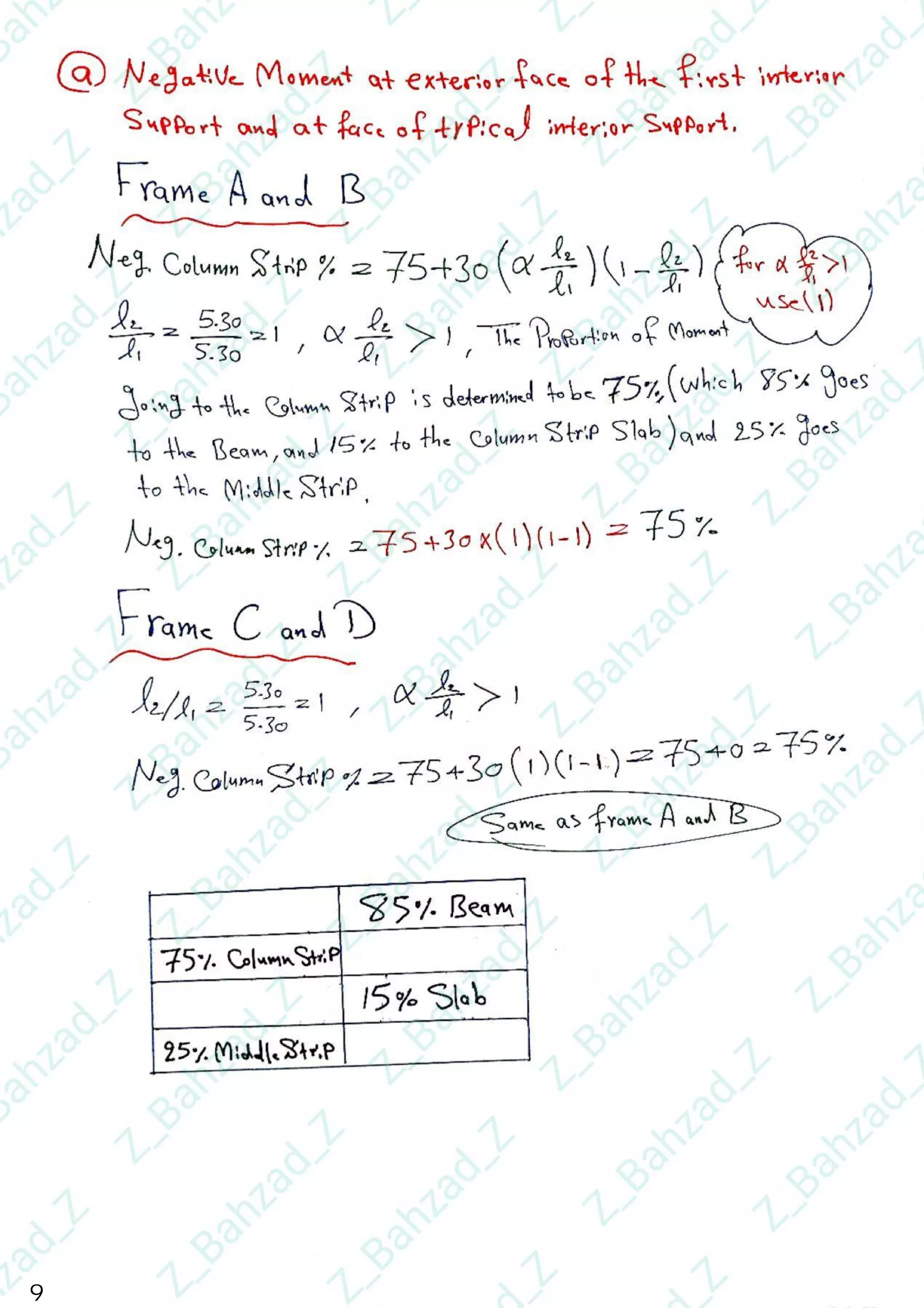 Direct Design Method Home Work1 | PDF
