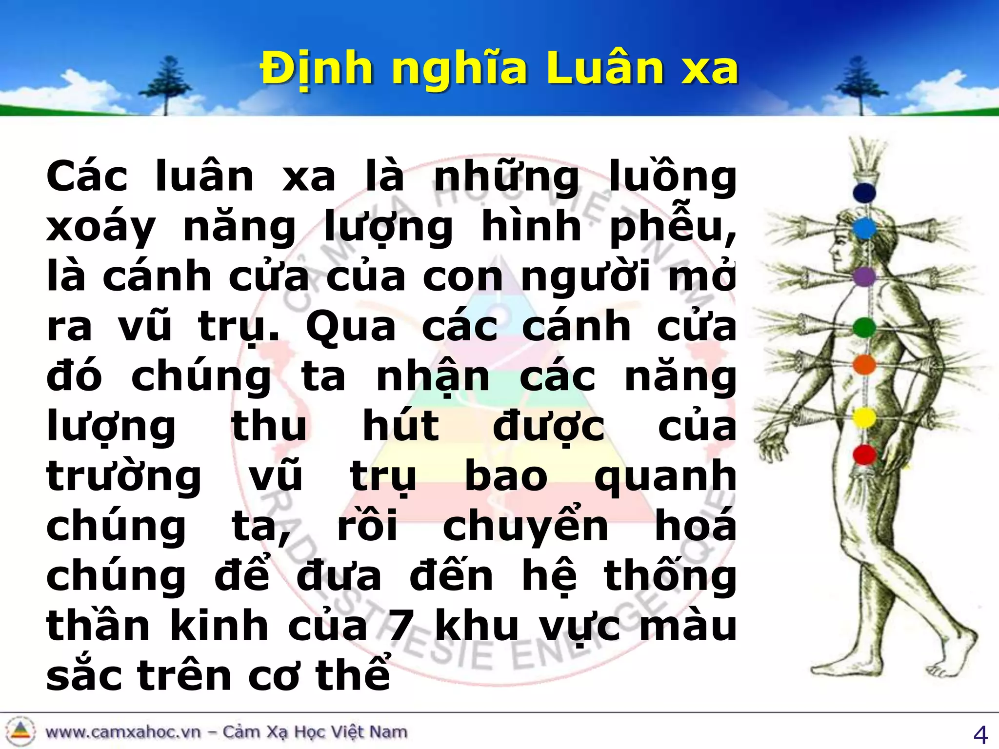 4Định nghĩa Luân xaCác luân xa là những luồng xoáy năng lượng hình phễu, là cánh cửa của con người mở ra vũ trụ. Qua các cánh cửa đó chúng ta nhận các năng lượng thu hút được của trường vũ trụ bao quanh chúng ta, rồi chuyển hoá chúng để đưa đến hệ thống thần kinh của 7 khu vực màu sắc trên cơ thể