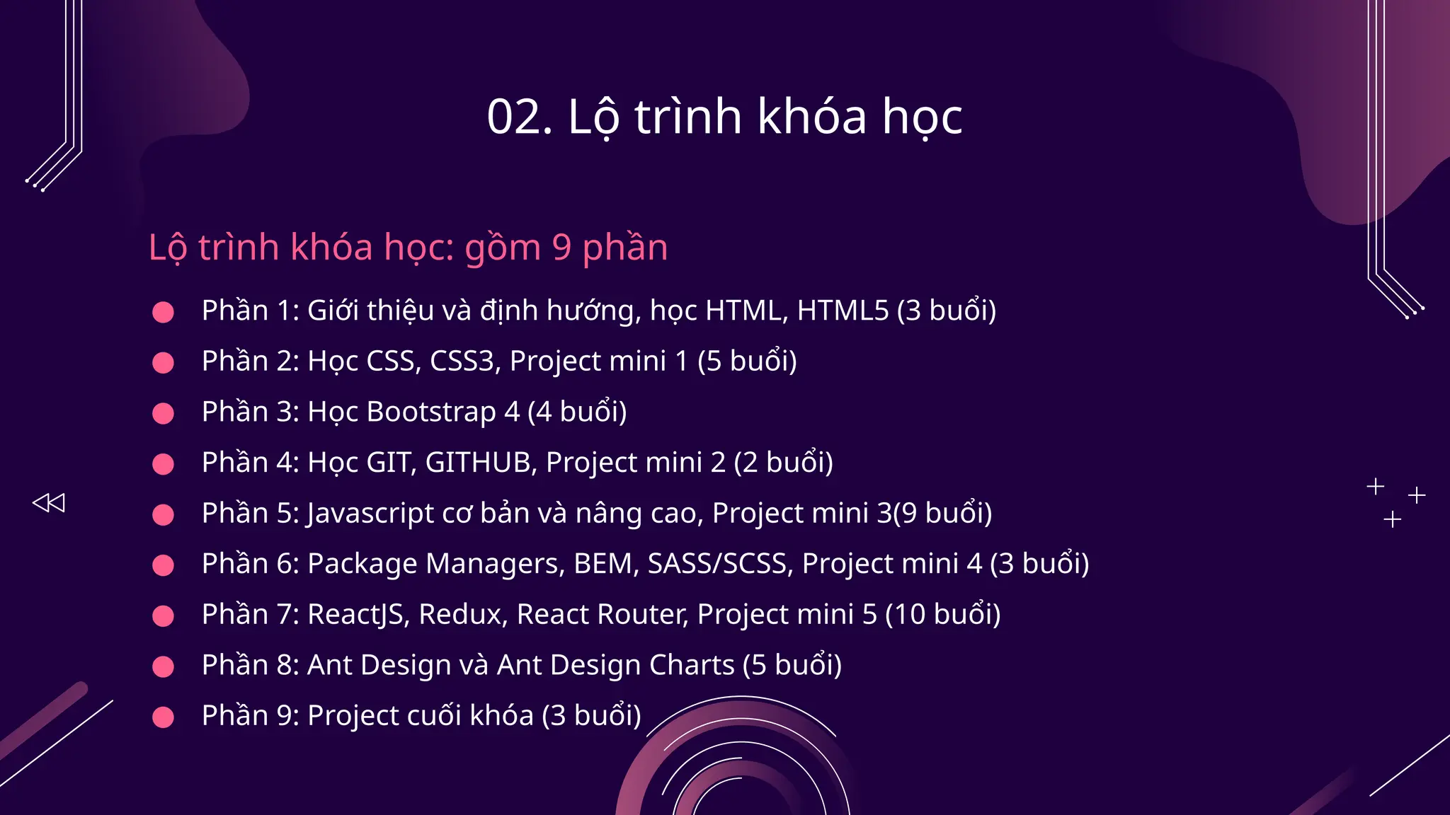 The powerpoint of html and css to learn.pptx