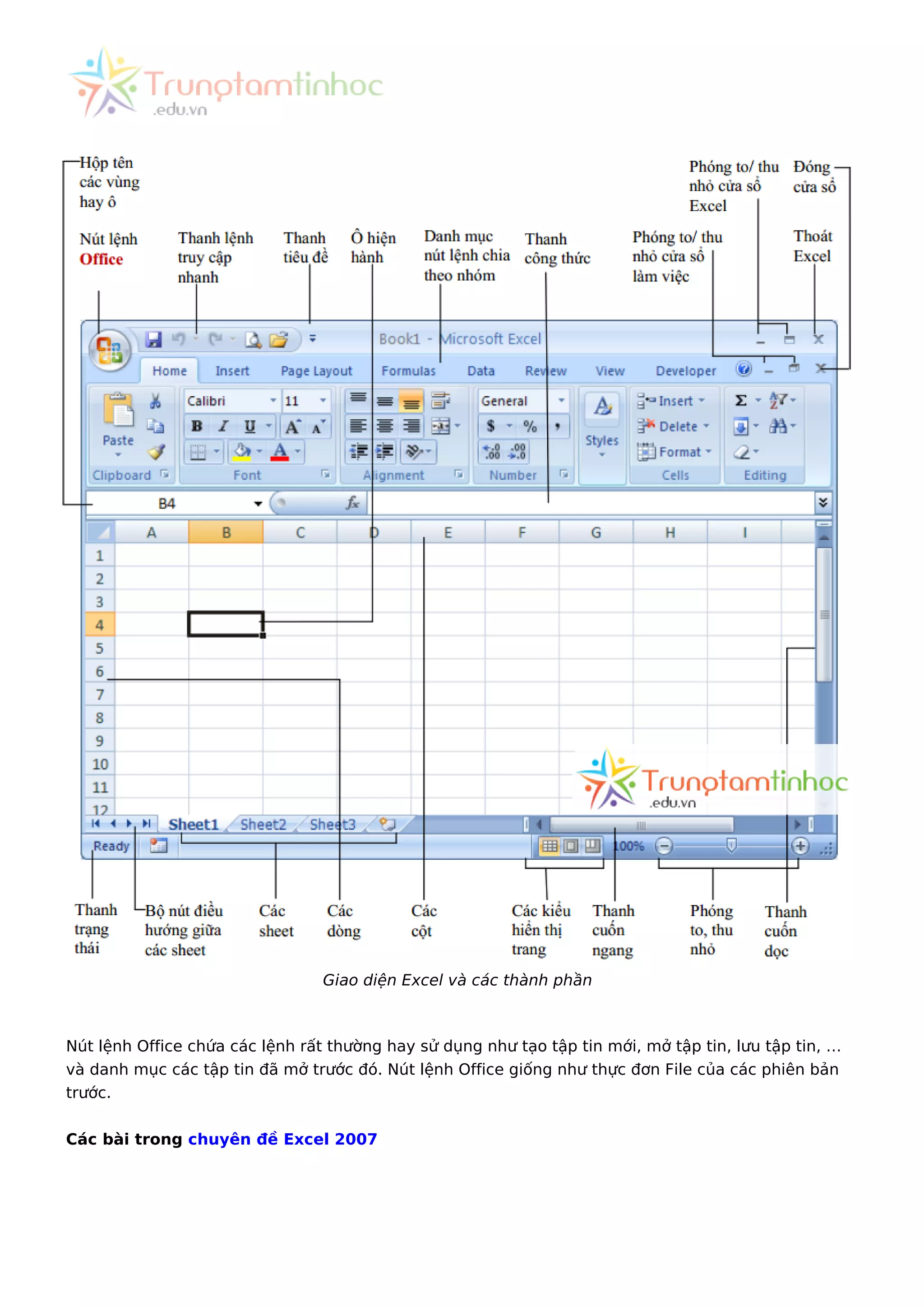 Giao diện Excel và các thành phần
Nút lệnh Office chứa các lệnh rất thường hay sử dụng như tạo tập tin mới, mở tập tin, lưu tập tin, …
và danh mục các tập tin đã mở trước đó. Nút lệnh Office giống như thực đơn File của các phiên bản
trước.
Các bài trong chuyên đề Excel 2007
 